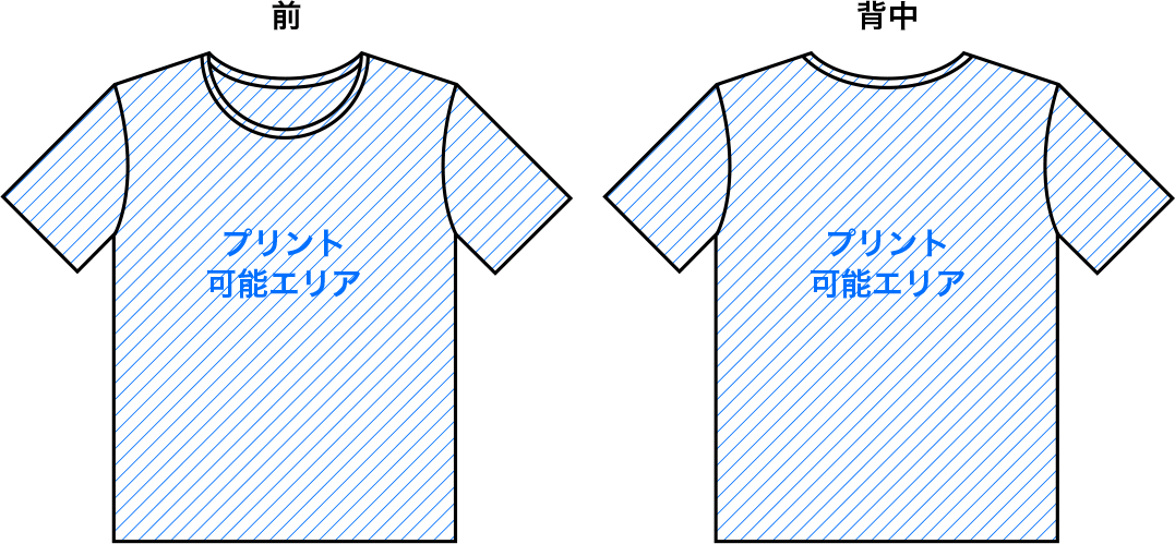 プリント可能エリア